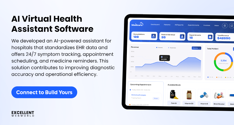 AI Virtual Health Assistant Software dashboard on a tablet displaying hospital metrics, EHR data tracking, and a Connect to Build Yours button.