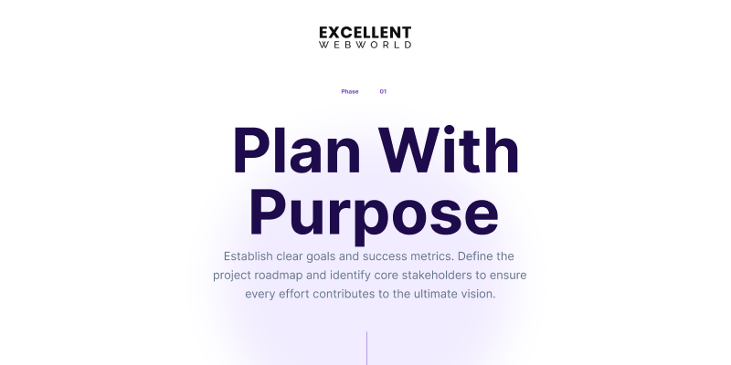 Phase 01 Plan With Purpose text about setting clear goals, roadmaps, and identifying stakeholders for software success.