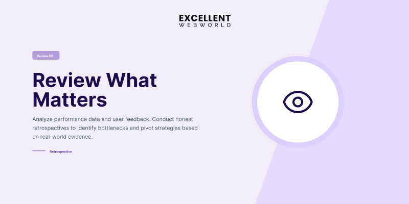 Phase 06 Review What Matters text about using data and feedback to identify bottlenecks and pivot strategies.