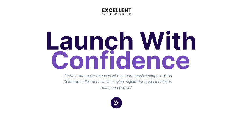 Phase 07 Launch With Confidence text regarding major release orchestration, support plans, and continuous refinement.