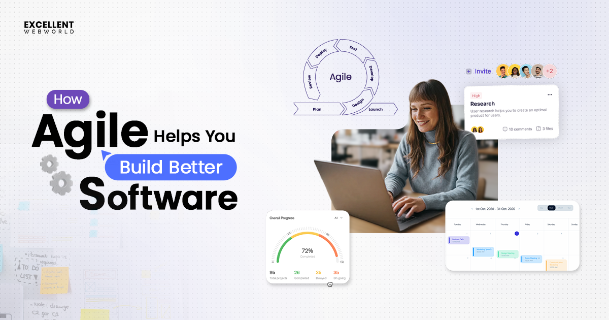 Banner image of an What is Agile Methodology in Software Development article