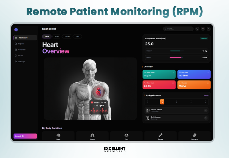 Remote Patient Monitoring Platform