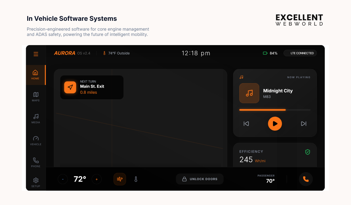 in vehicle software system screen