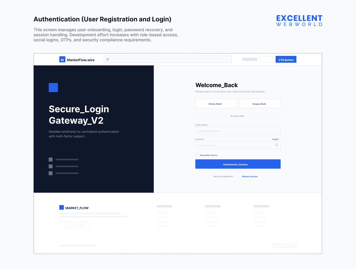Authentication (User Registration and Login) screen