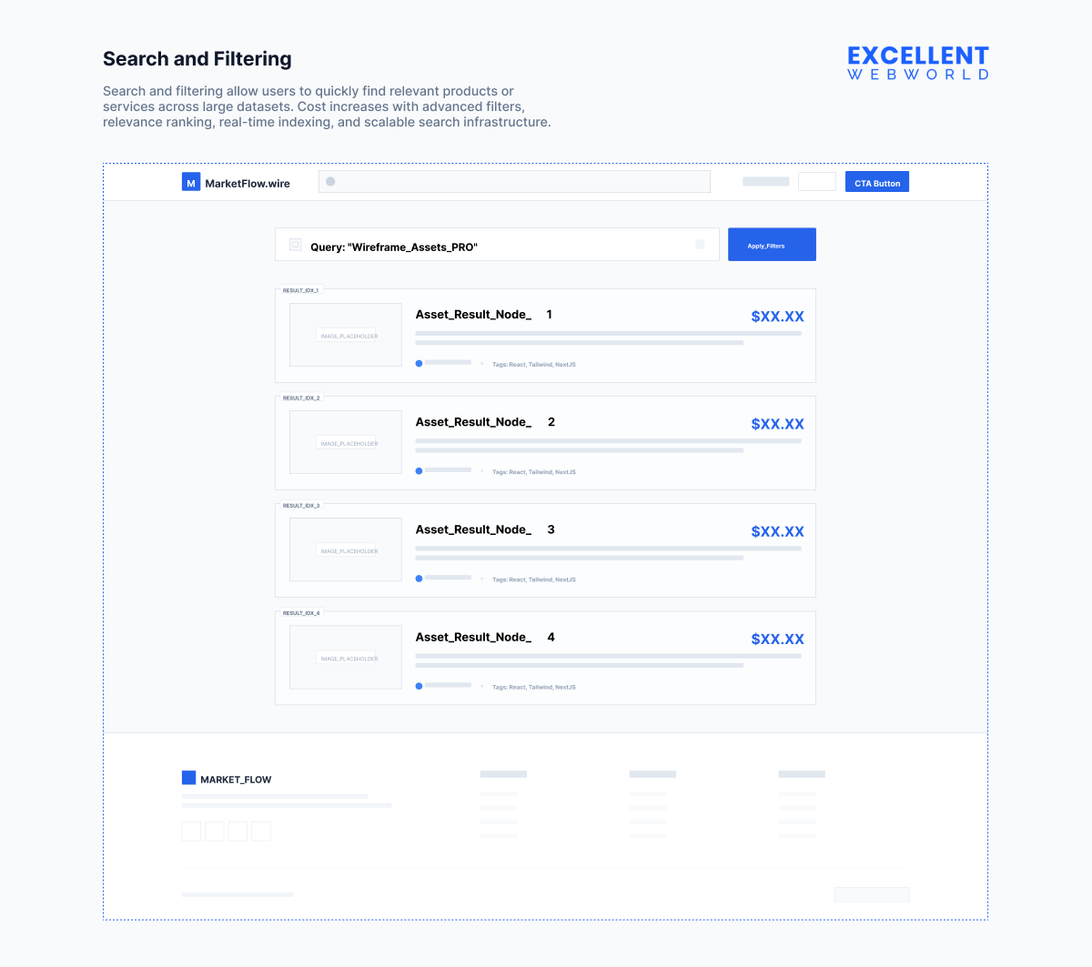 Search and Filtering screen