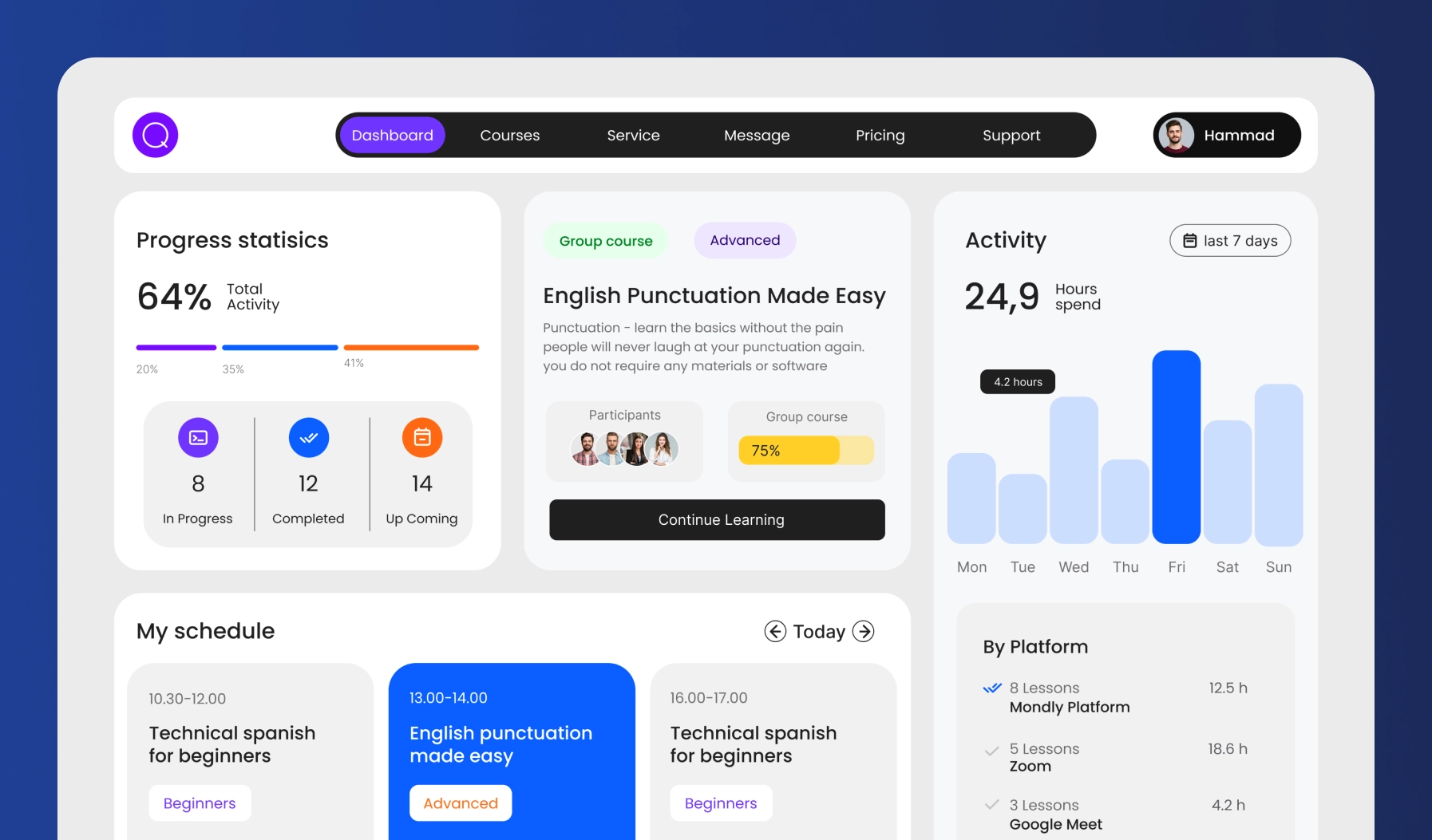 Content Curriculum Management Features