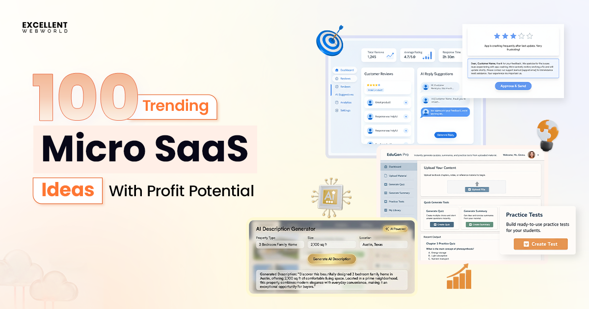 Top Micro SaaS Ideas