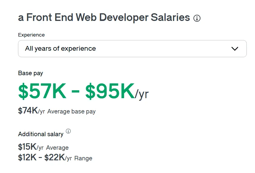 glassdoor front end developer salaries