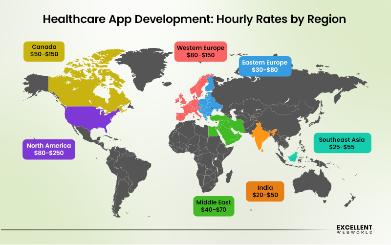 Cost to hire healthcare app developer by region