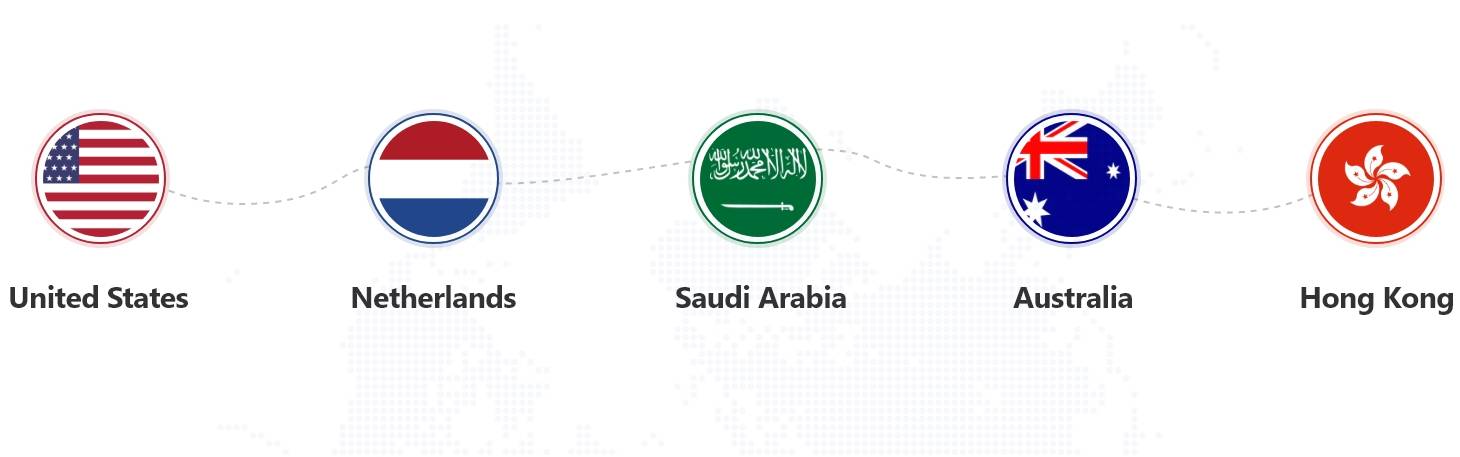 Partner Country