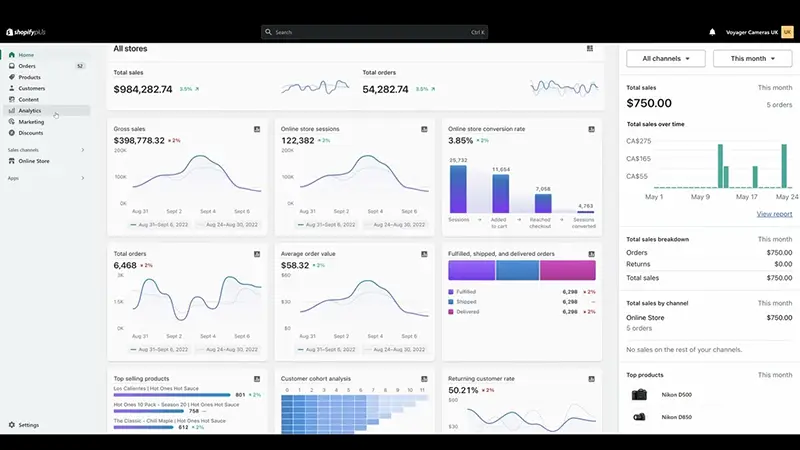 Shopify