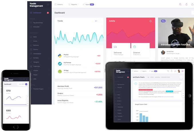 Mobility And Cloud Solutions