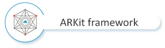 arkit framwork