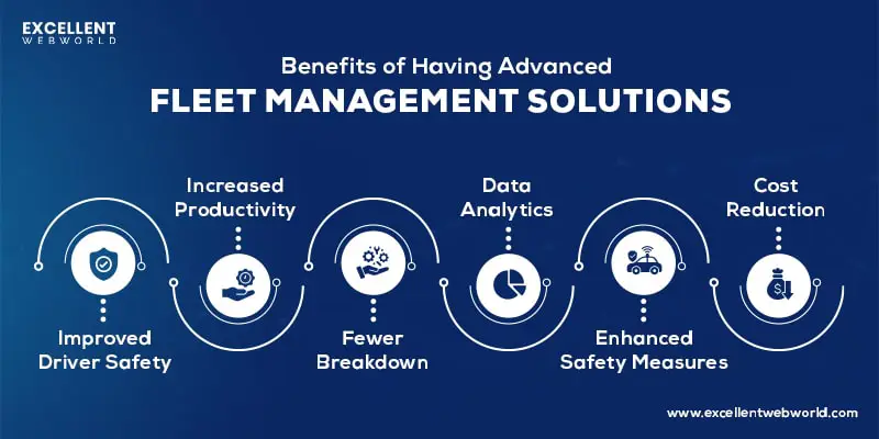 benefits of advance fleet management solutions