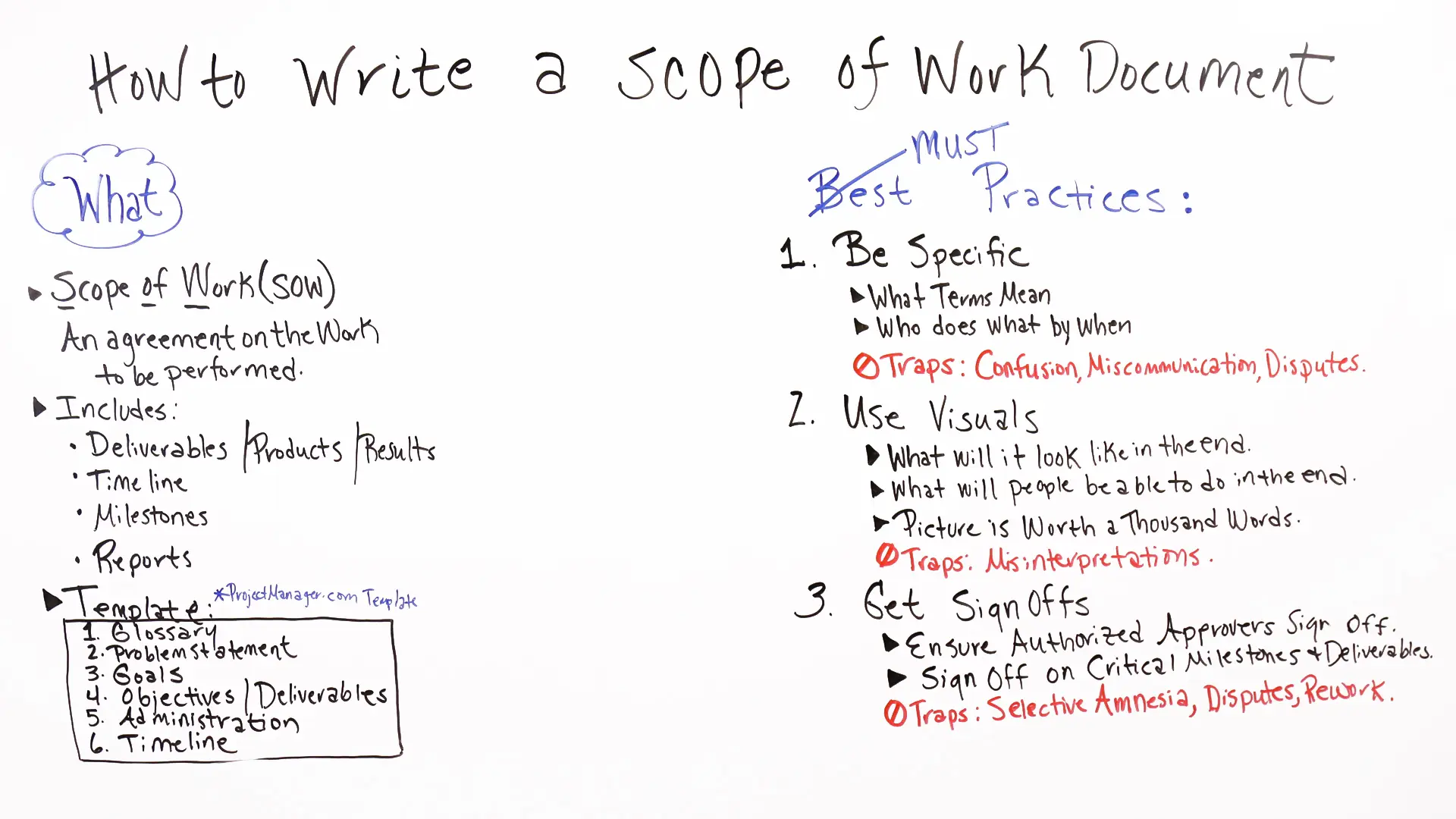 How to Write a Scope of Work Format