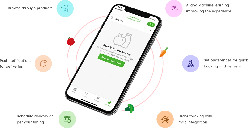 Features of The Instacart App