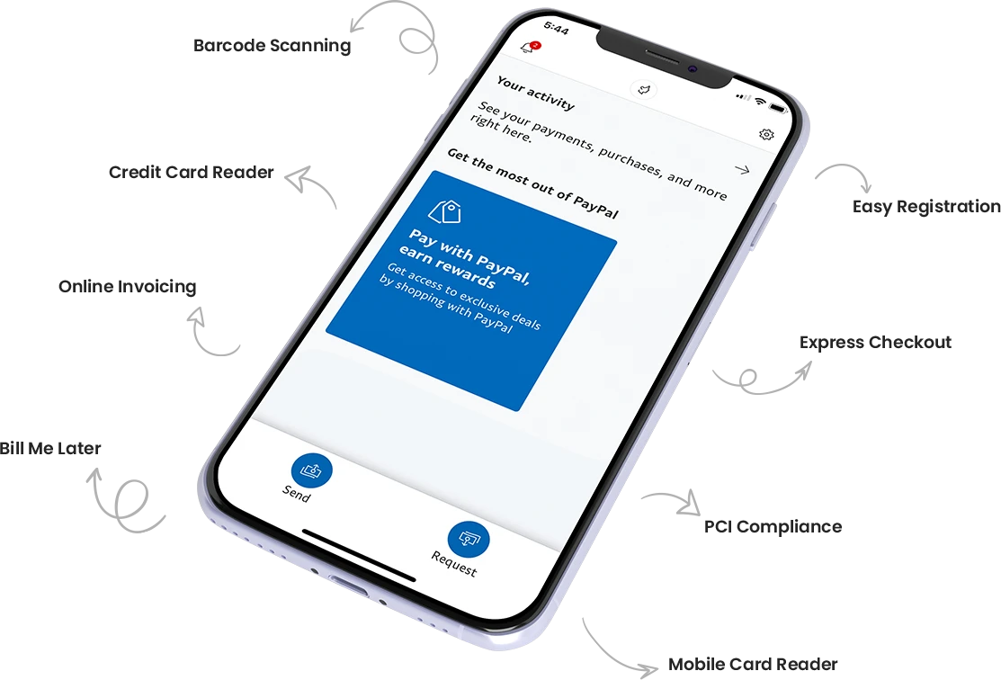 best features of the PayPal App