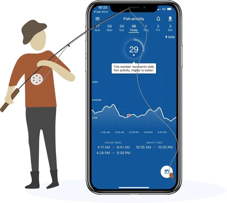 app like fishing points