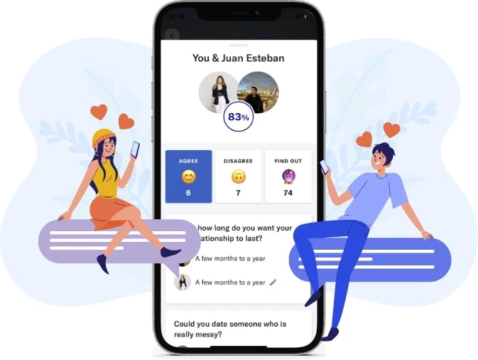 Features of the Online Dating App