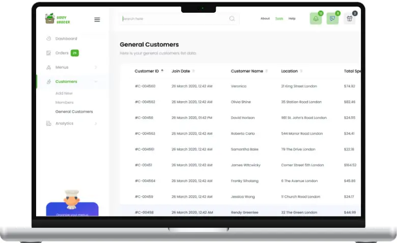 Administrators Dashboard Features