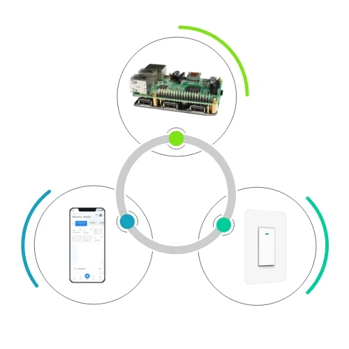 best smart switches