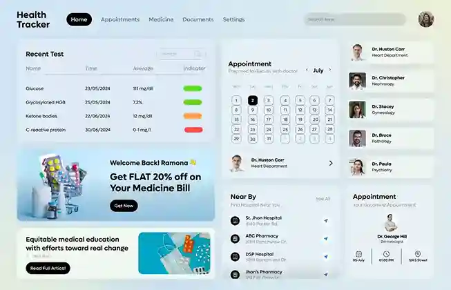 Patient Engagement Software