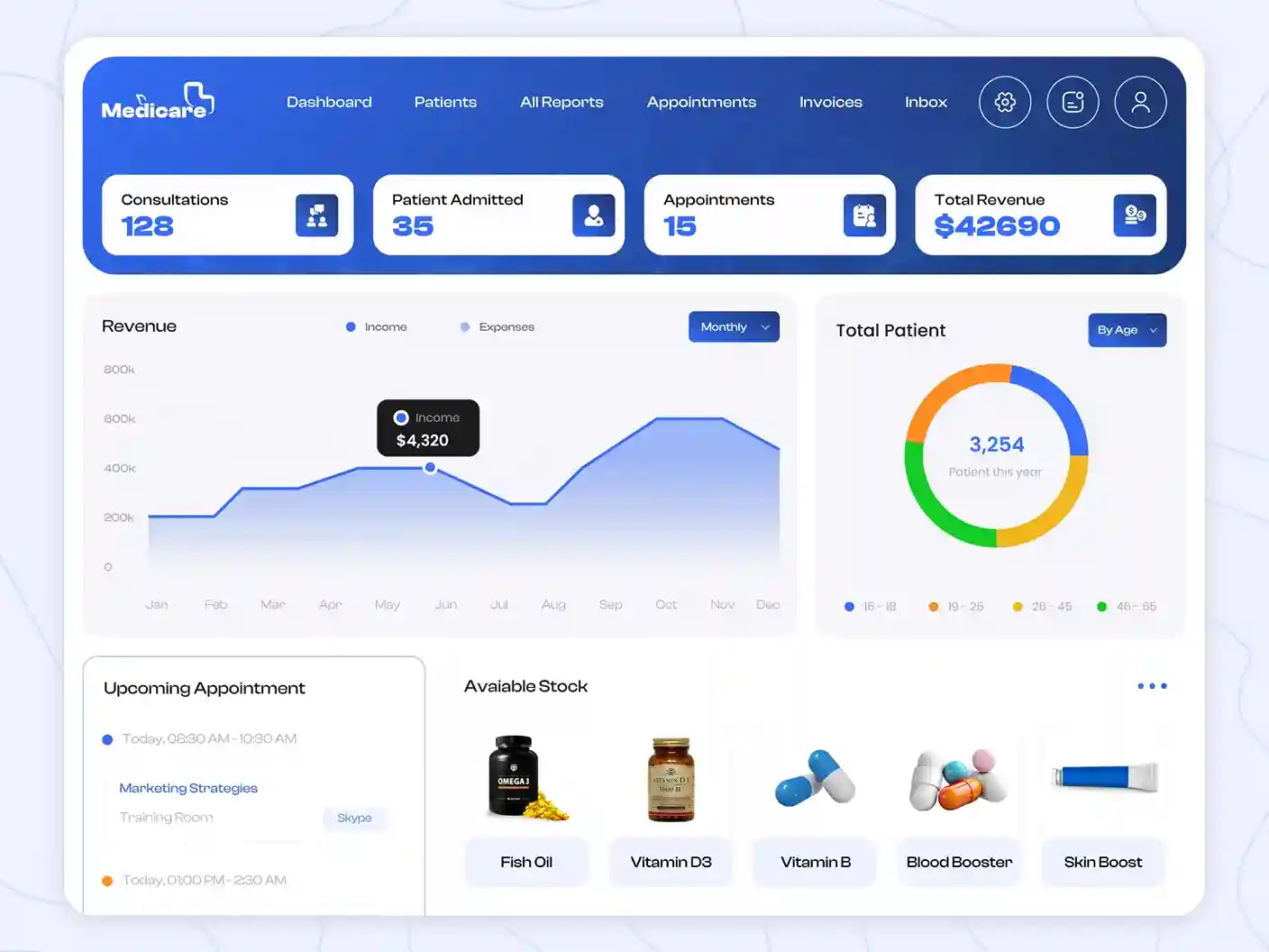 Hospital Management Software