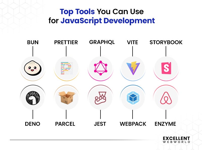 Top tools for Javascript development
