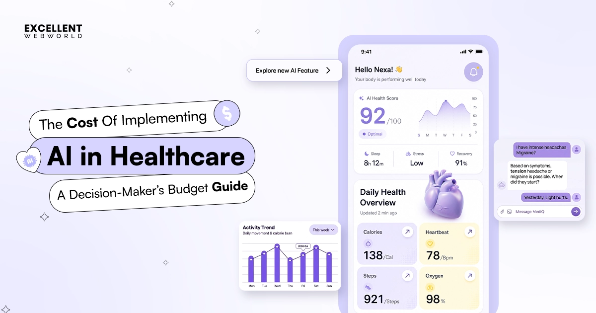 Cost of Implementing AI in Healthcare
