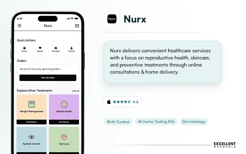 Nurx telehealth app
