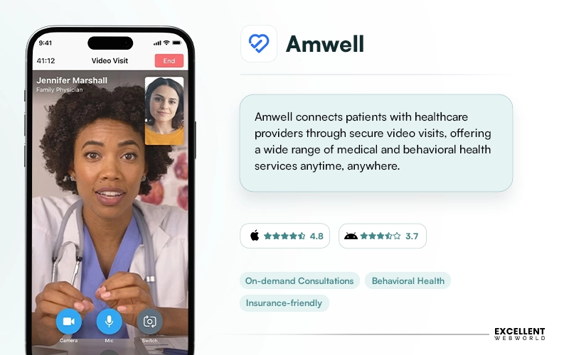Amwell Converge telehealth platform