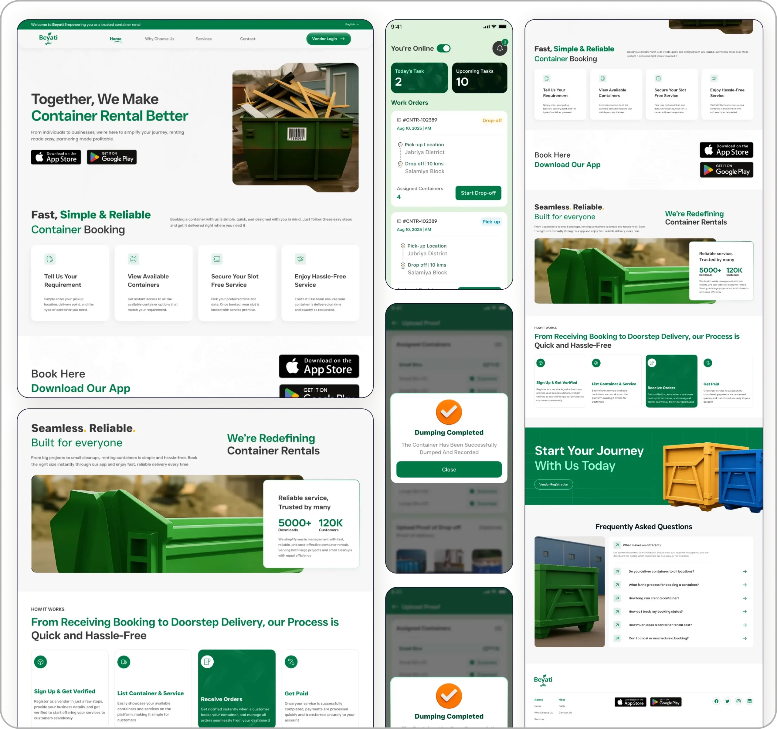About Beyati Waste Management Project & Business Goal
