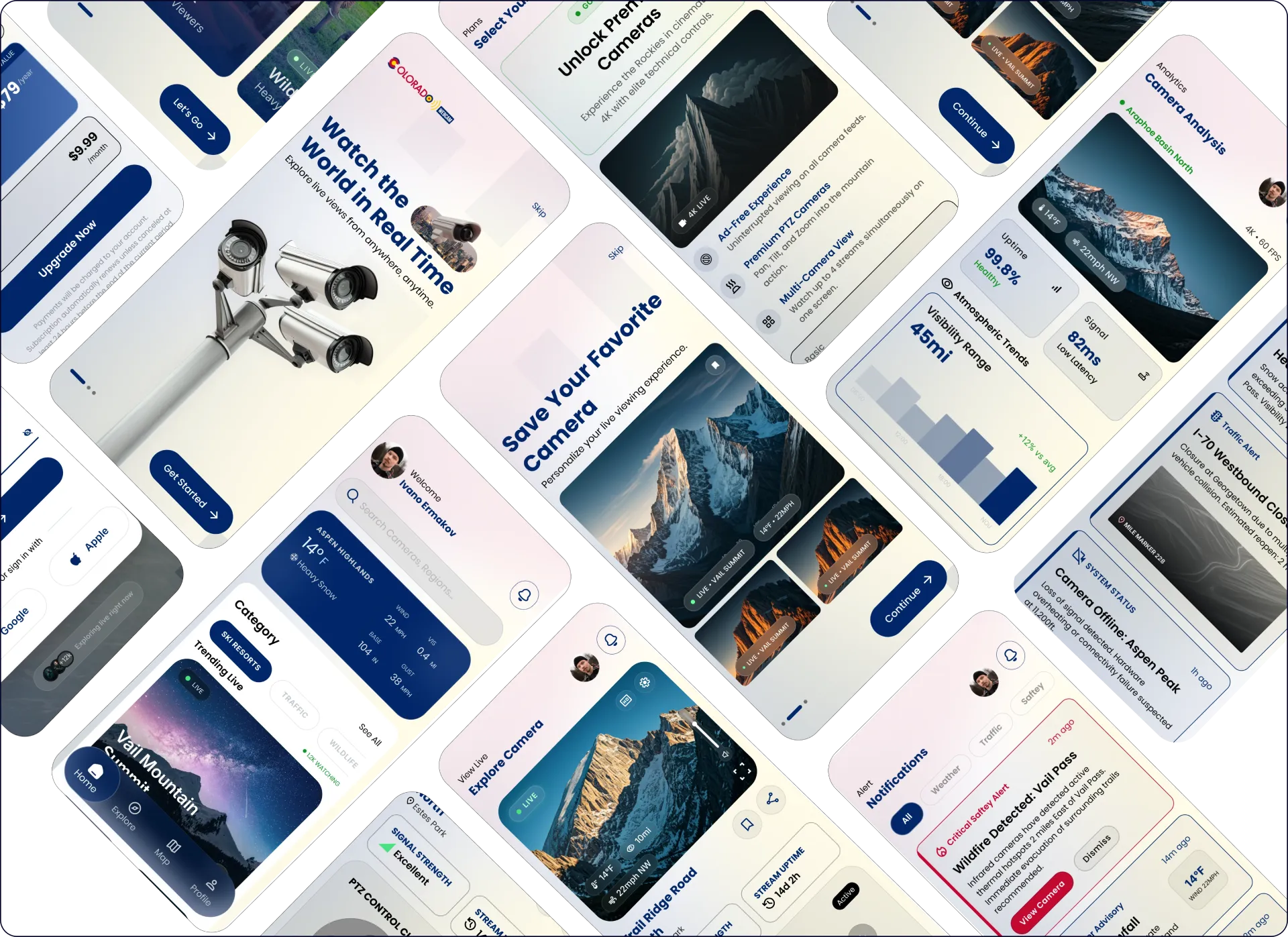 IP-based camera network platform UI design