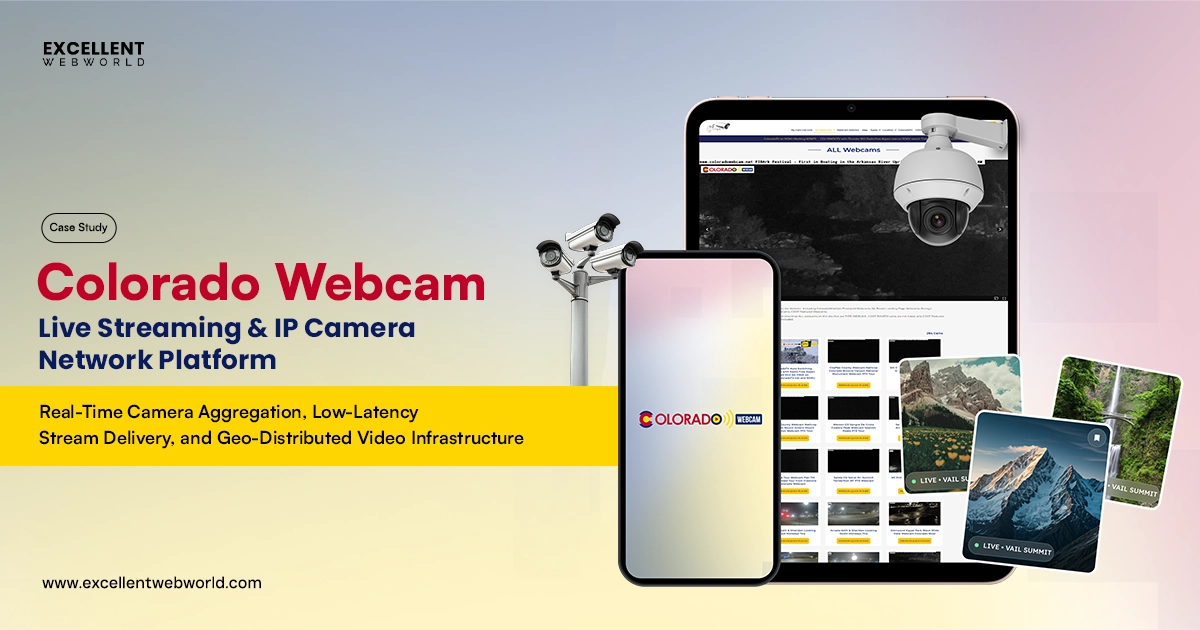 Colorado Webcam IP-based camera network platform portfolio