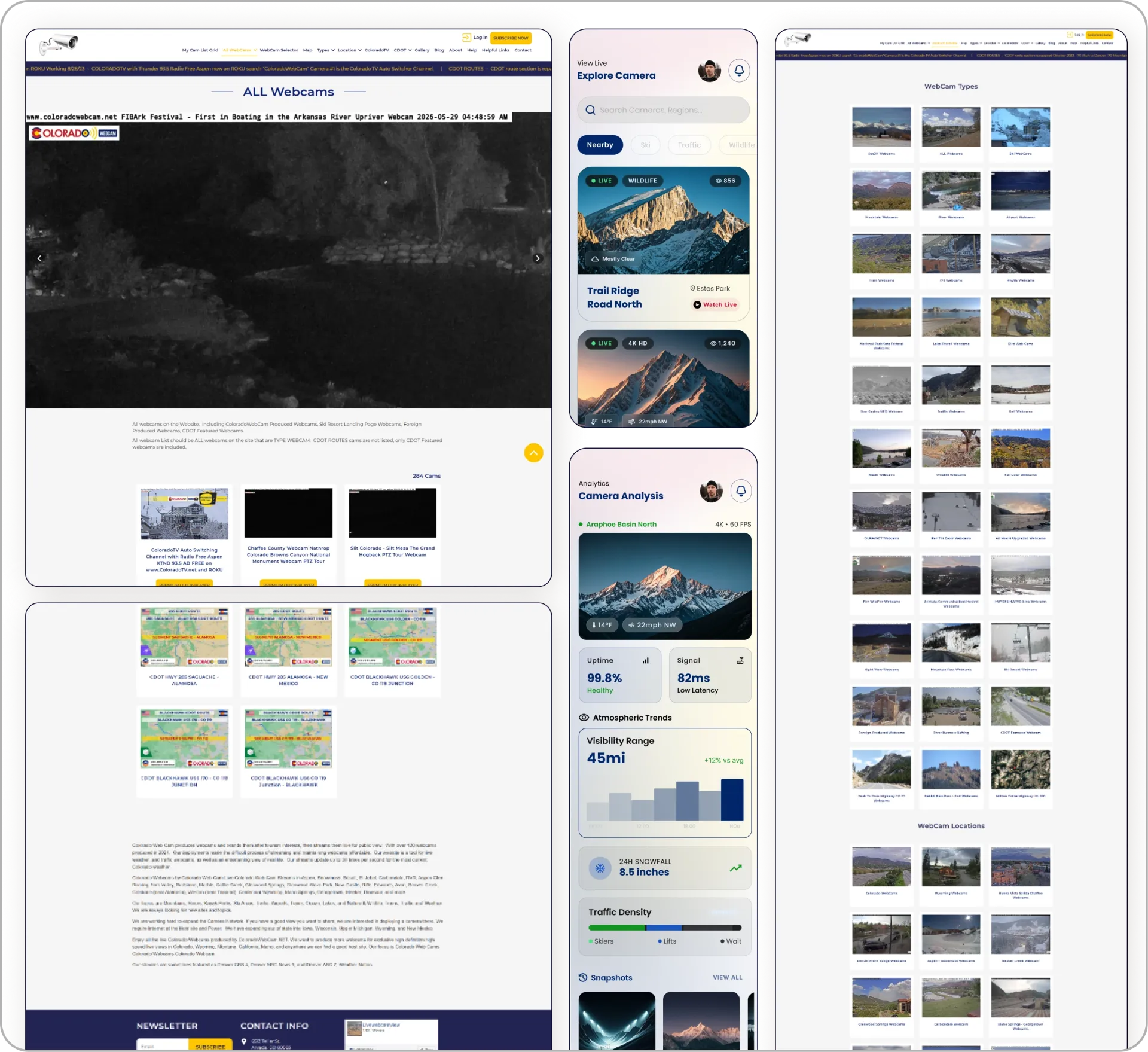 About Colorado Webcam IP-based camera network platform