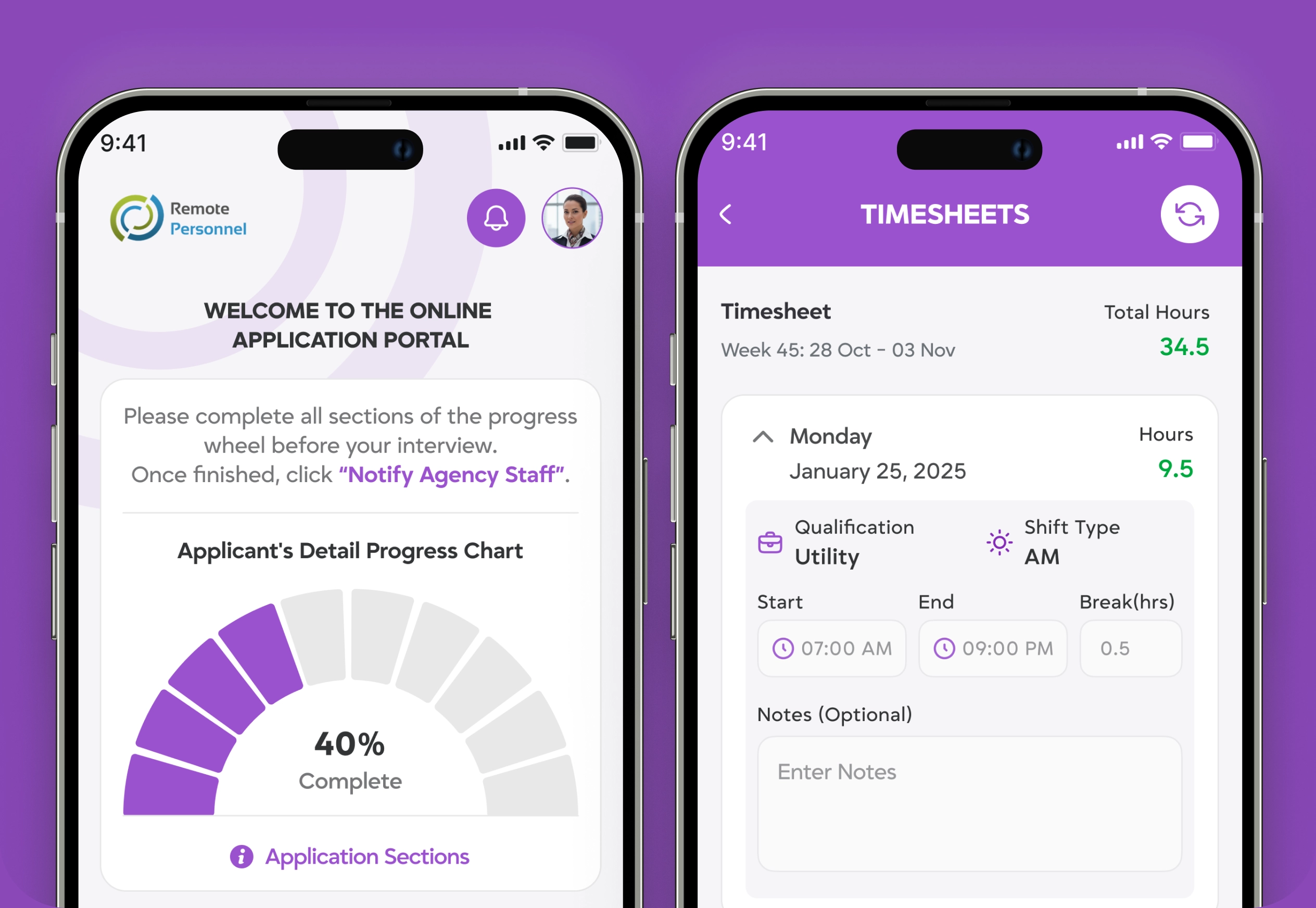 Key Metrics Behind Remote Personnel app