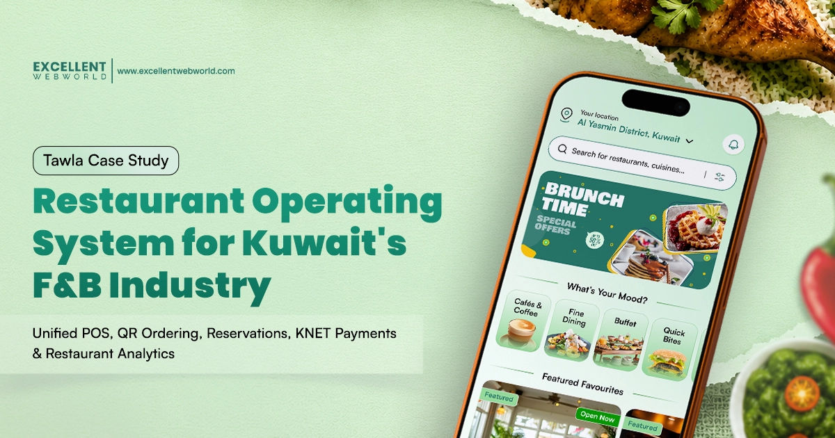 restaurant management platform portfolio