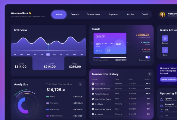 fintech app development company
