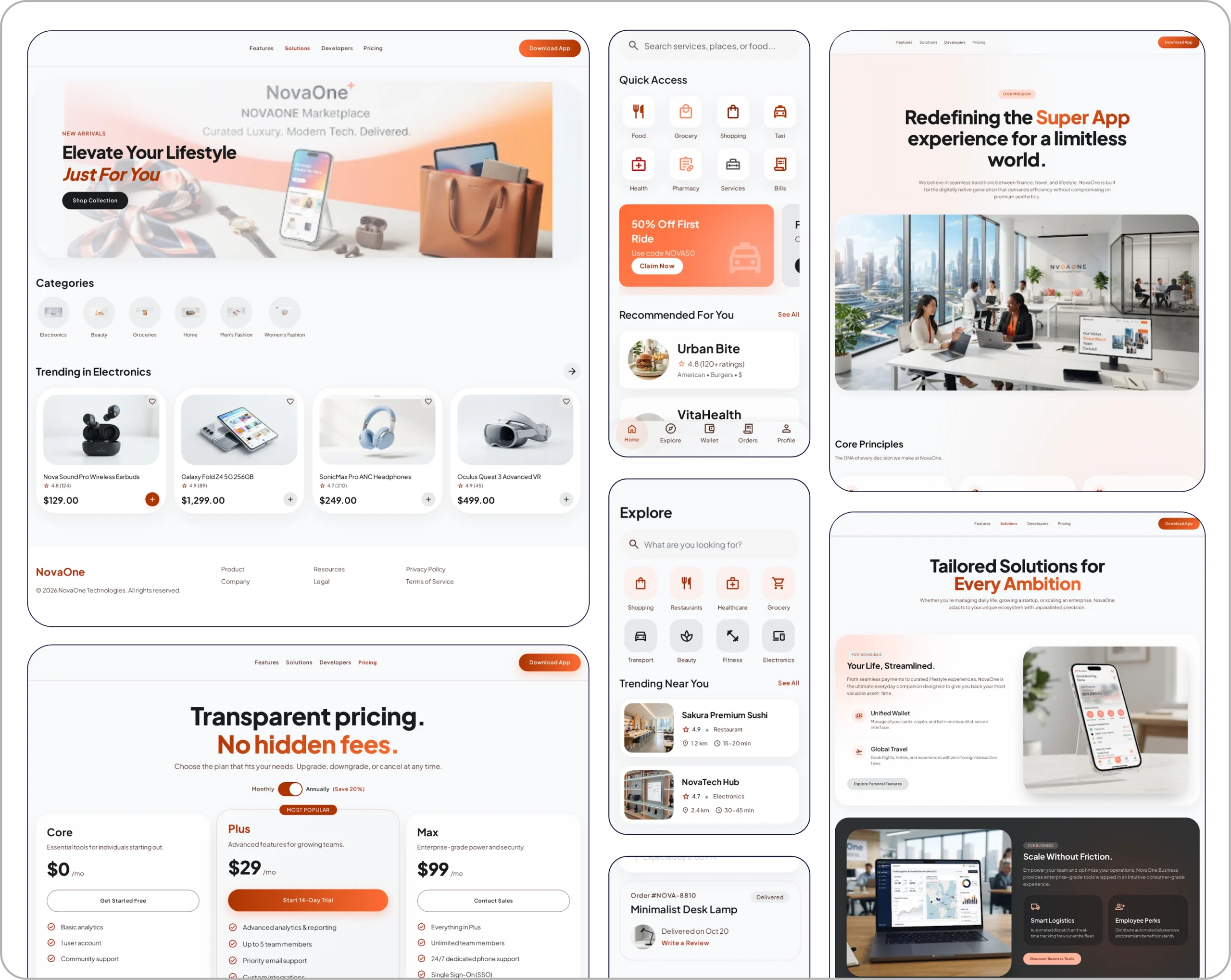About the Project & Business Goal