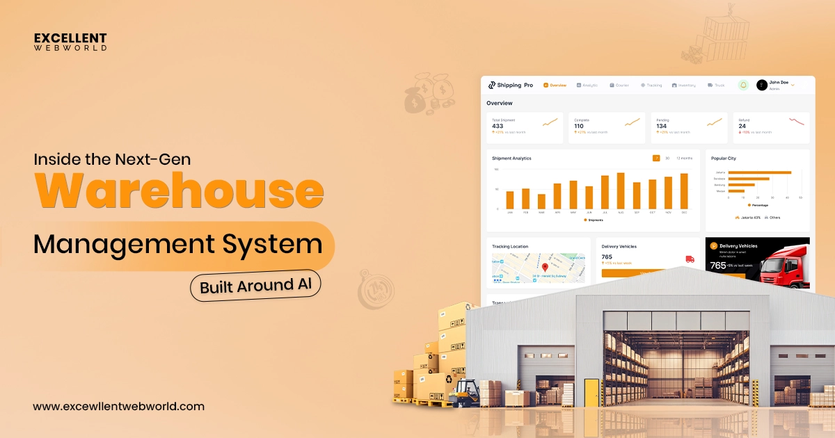 Warehouse Management System