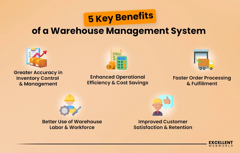 Benefits of Warehouse Management System