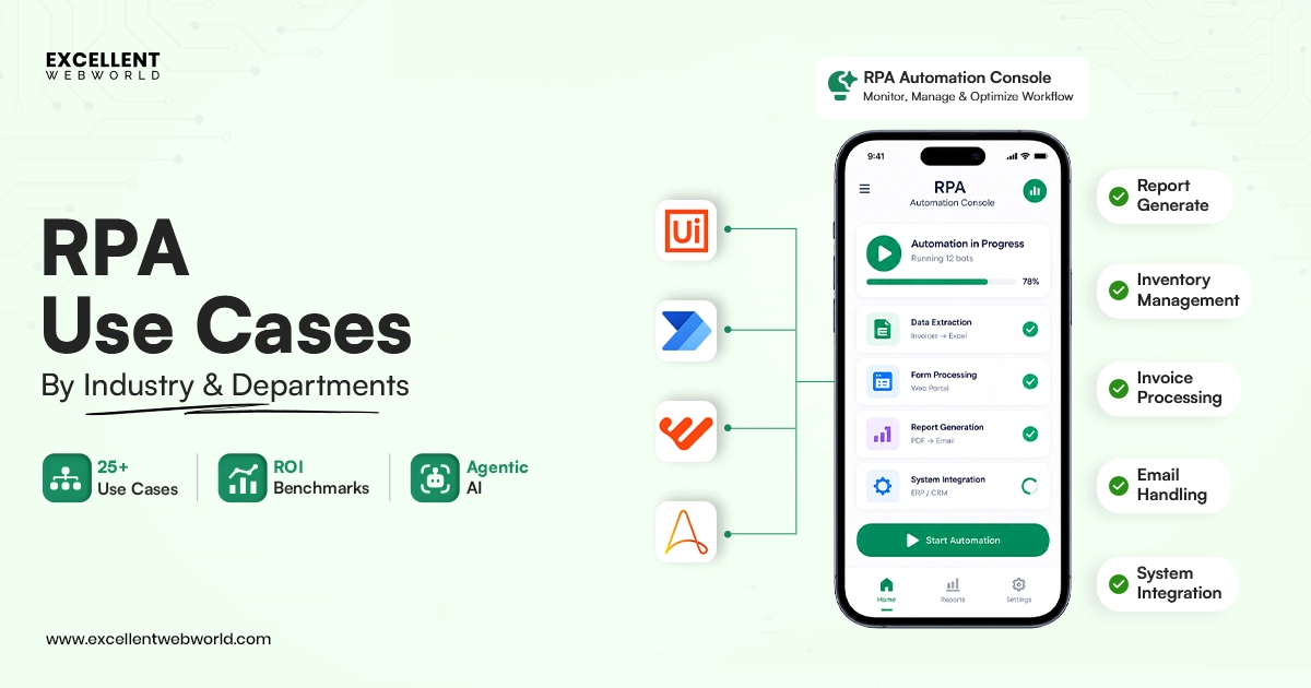 Enterprise RPA Use Cases