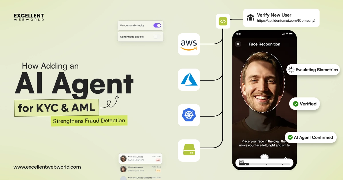 AI agent kyc