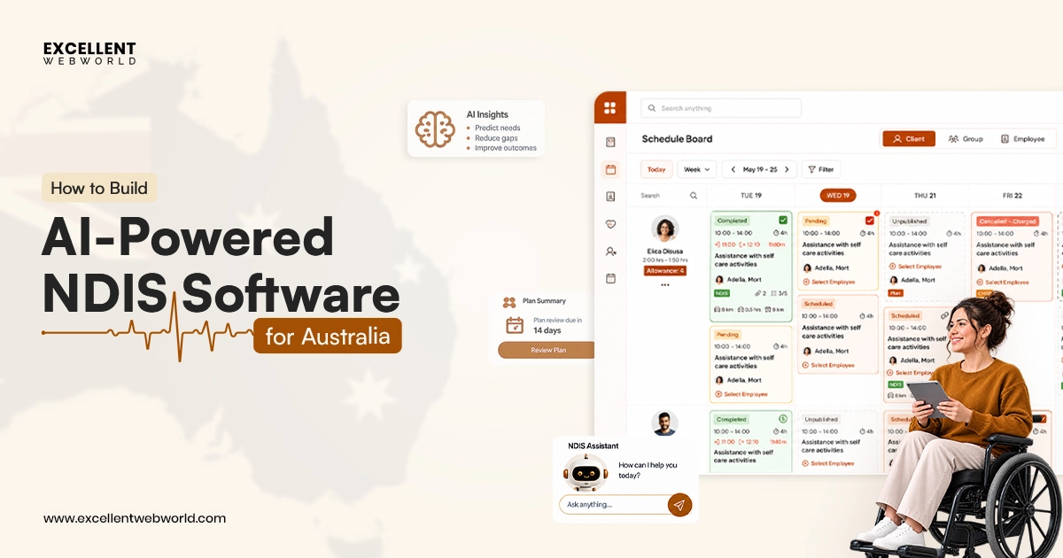 NDIS Software Development in Australia