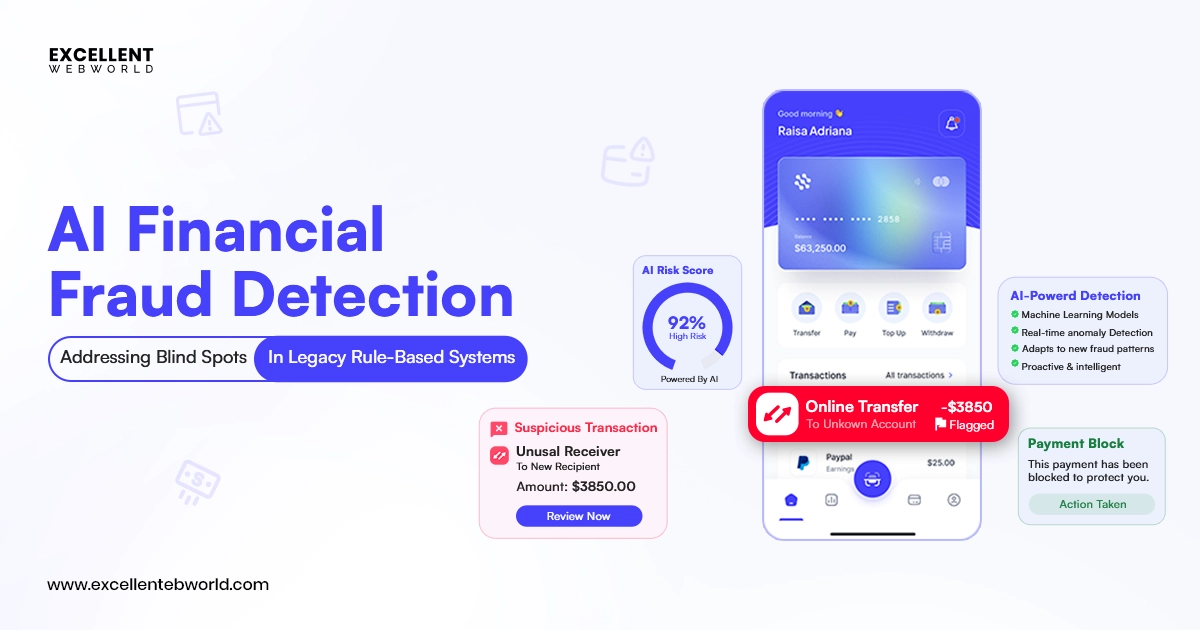 AI Financial Fraud Detection