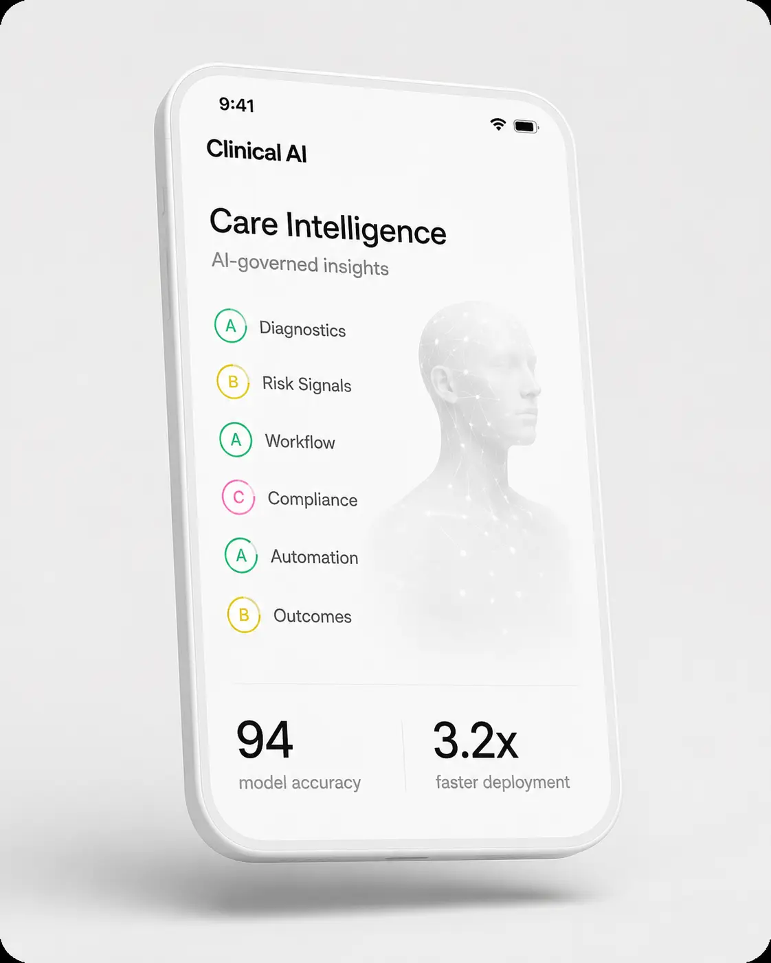 Applied AI Engineering