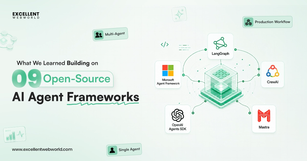 What We Learned Building