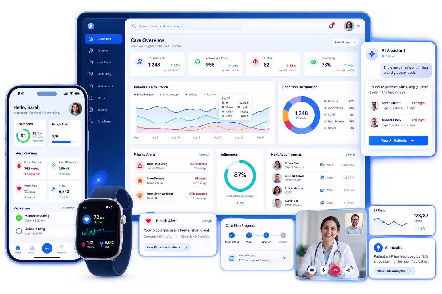 Chronic Disease Management Software