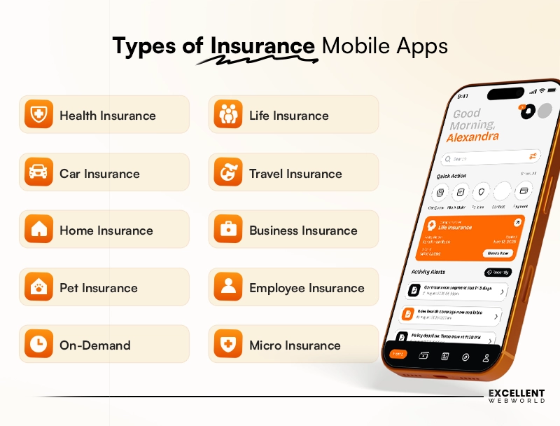 AI-Native Insurance App Development inner