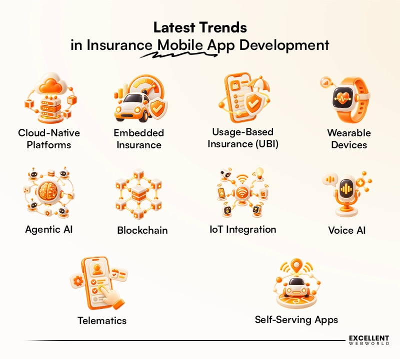 AI-Native Insurance App Development inner
